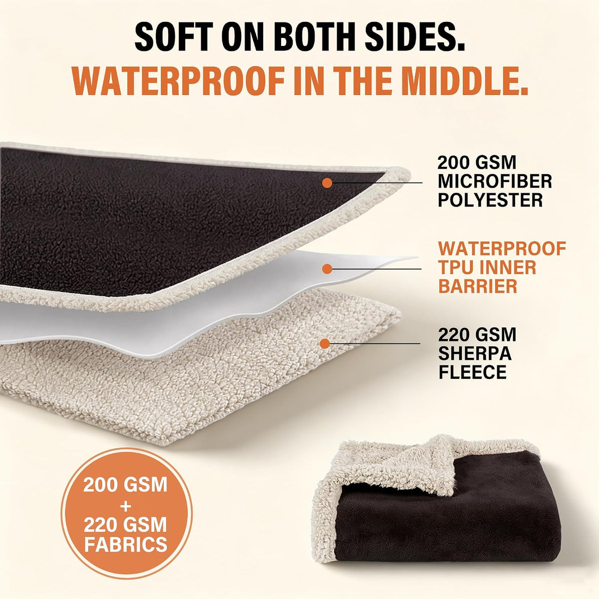 Waterproof Blanket for Bed, Reversible Leakproof Throw | 60 X 80 Inch, Brown, Washable Protector Cover for Couch and Sofa, Stain Proof Blanket for Pets, Kids and Everyday Spills